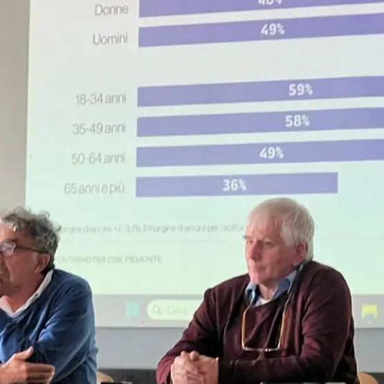 Il 48% dei piemontesi vuole votare i referendum sul lavoro