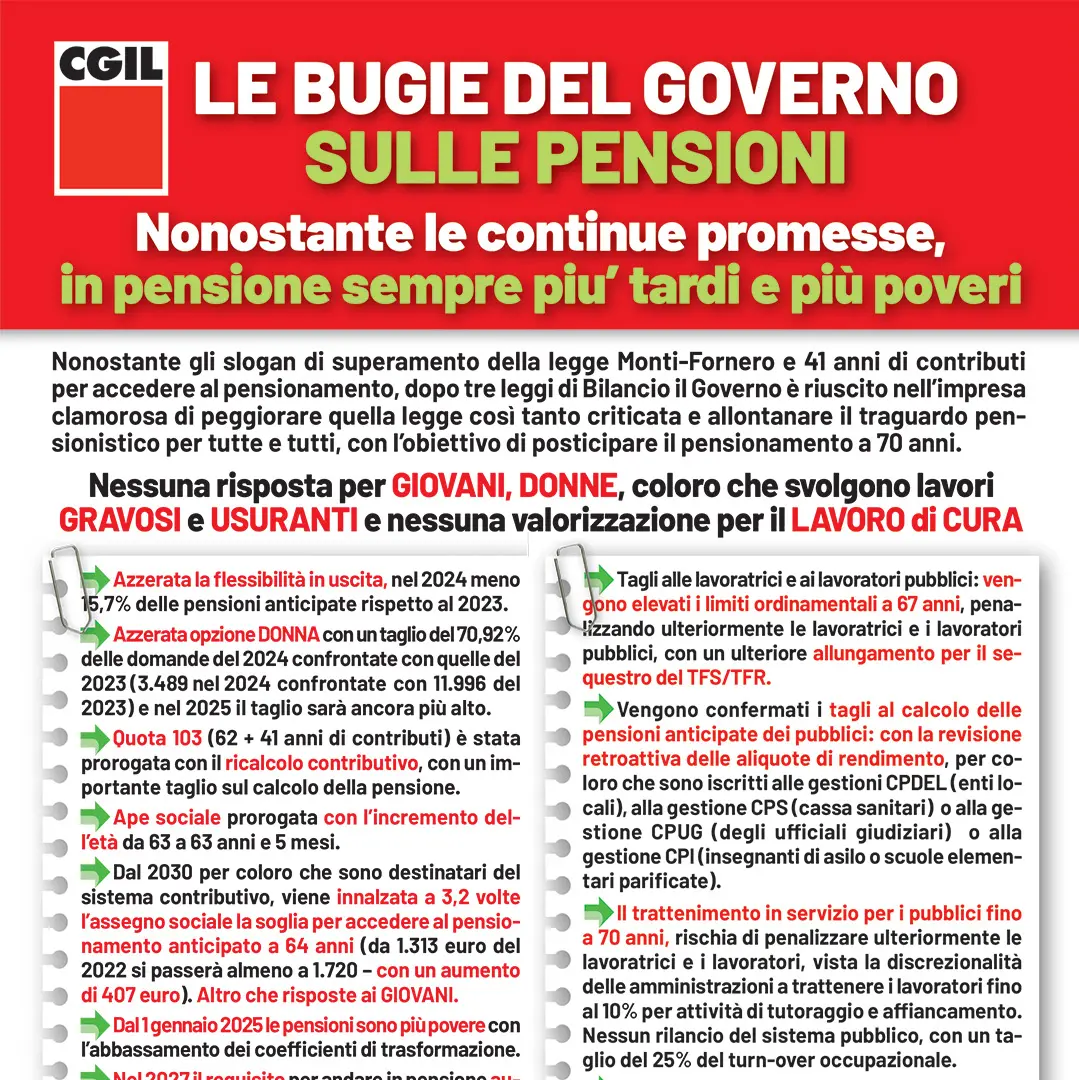 Le bugie del governo sulle pensioni. Nonostante le continue promesse, in pensione sempre più tardi e più poveri