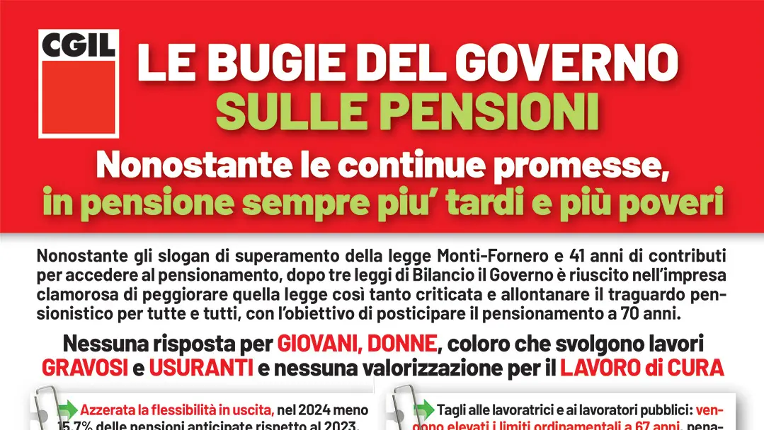 Le bugie del governo sulle pensioni. Nonostante le continue promesse, in pensione sempre più tardi e più poveri