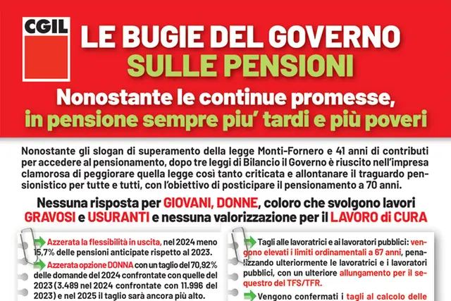 Le bugie del governo sulle pensioni. Nonostante le continue promesse, in pensione sempre più tardi e più poveri