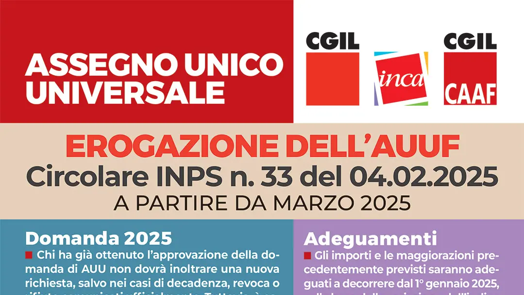 Assegno Unico Universale: erogazione dell’AUUF, Circolare INPS n. 33 del 4 febbraio 2025 a partire da marzo 2025
