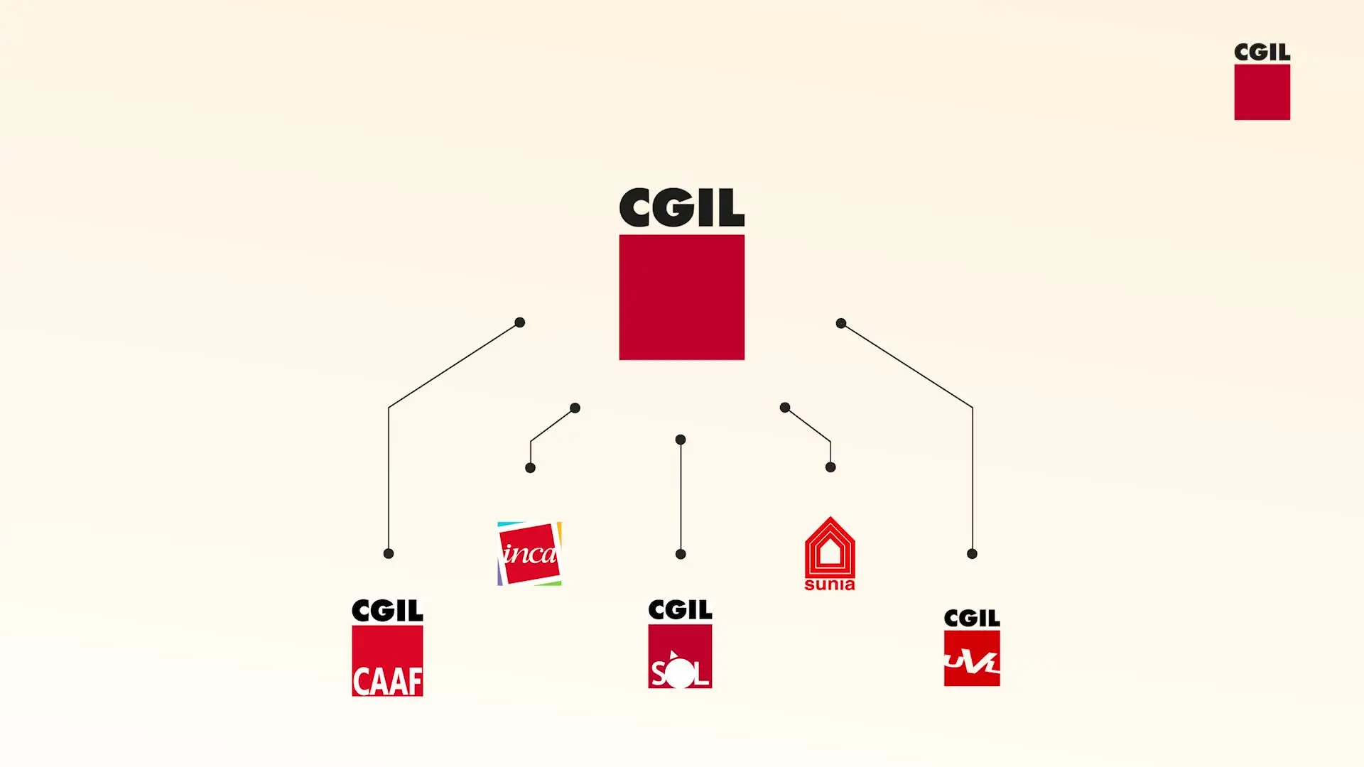 Servizi CGIL per lavoratori e cittadini