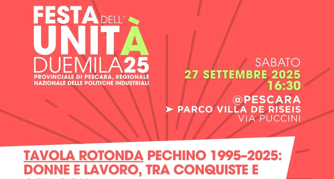 Pechino 1995-2025: donne e lavoro, tra conquiste e ostacoli