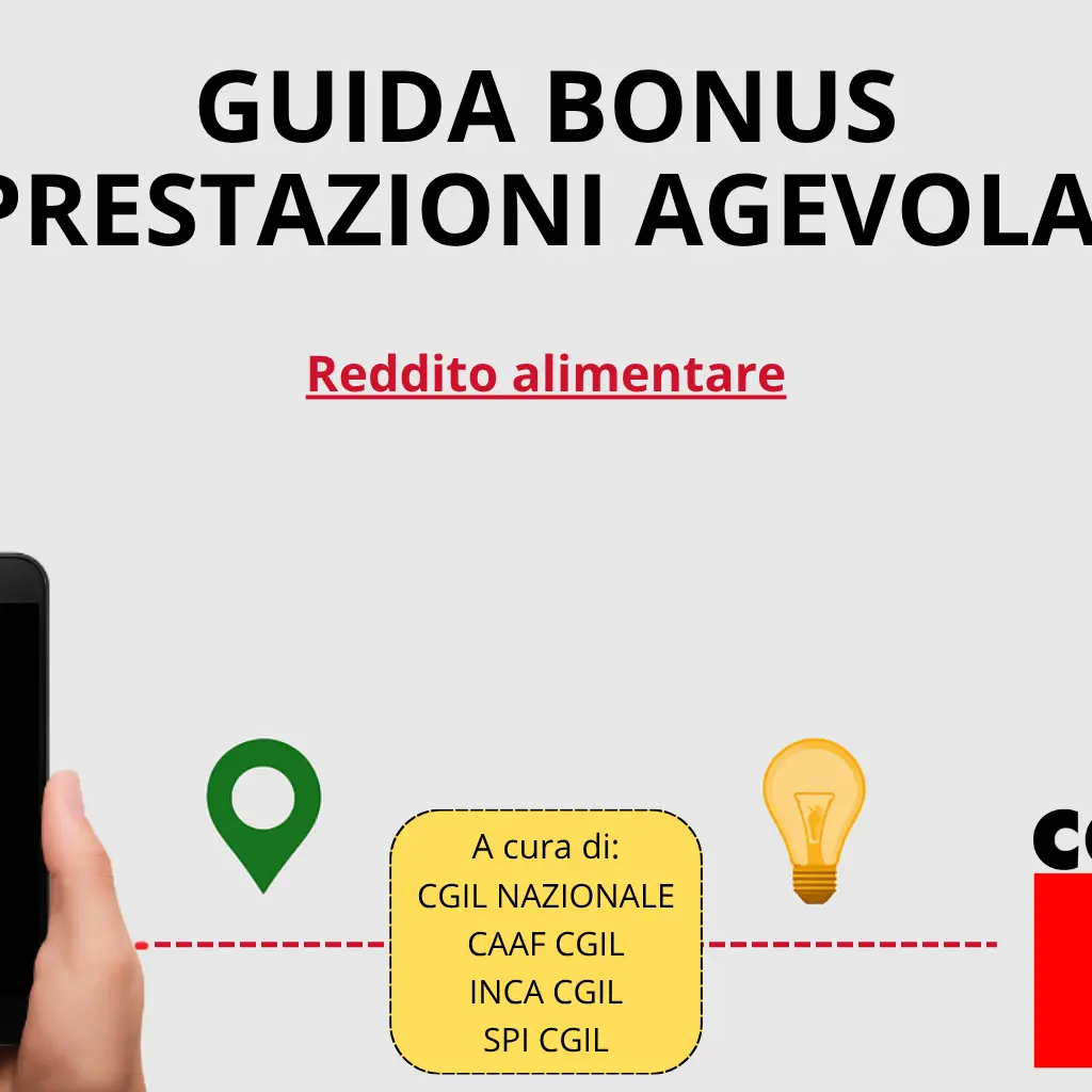 Reddito Alimentare: requisiti, importi, modalità di richiesta e durata