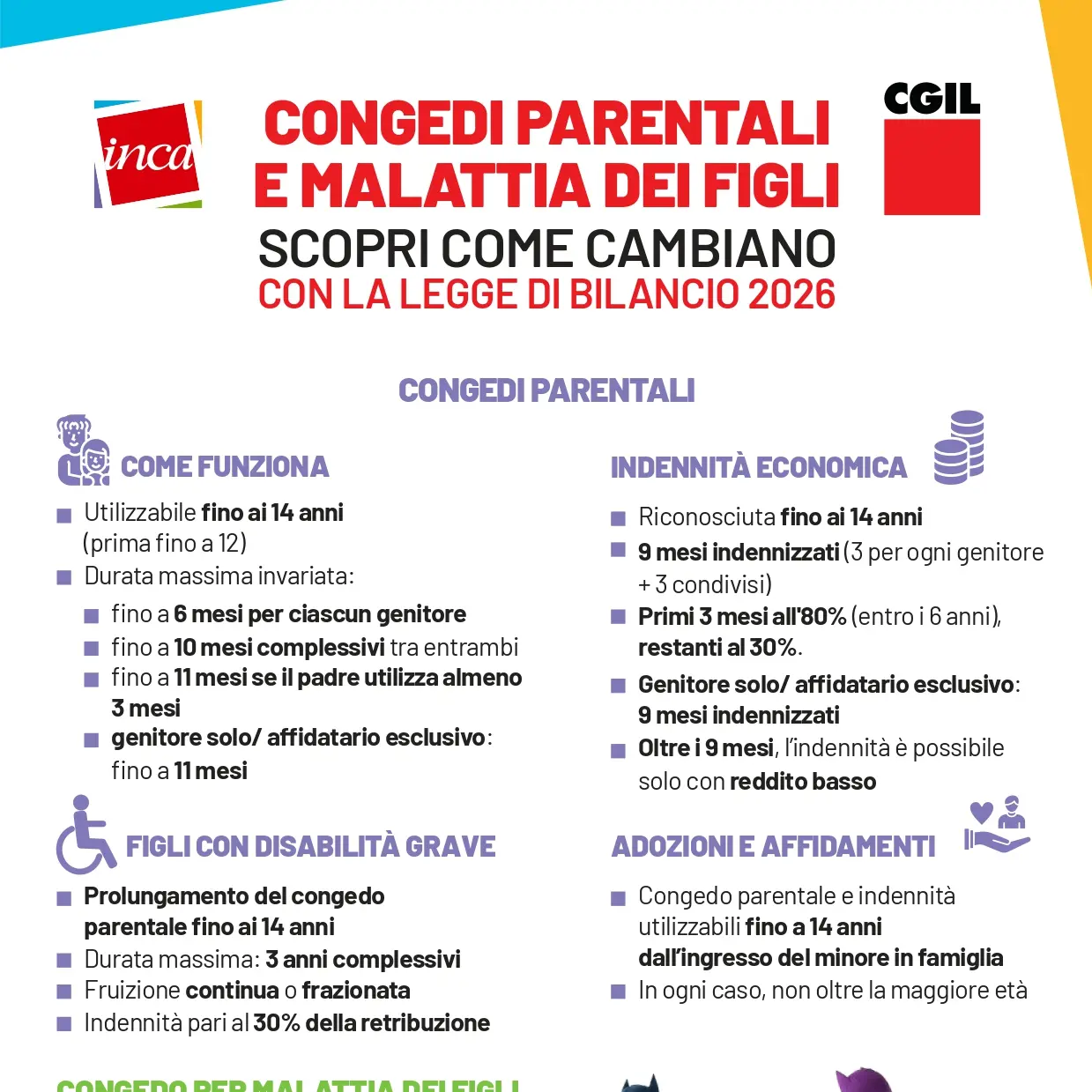 Congedi parentali e malattia dei figli: scopri come cambiano con la legge di bilancio 2026