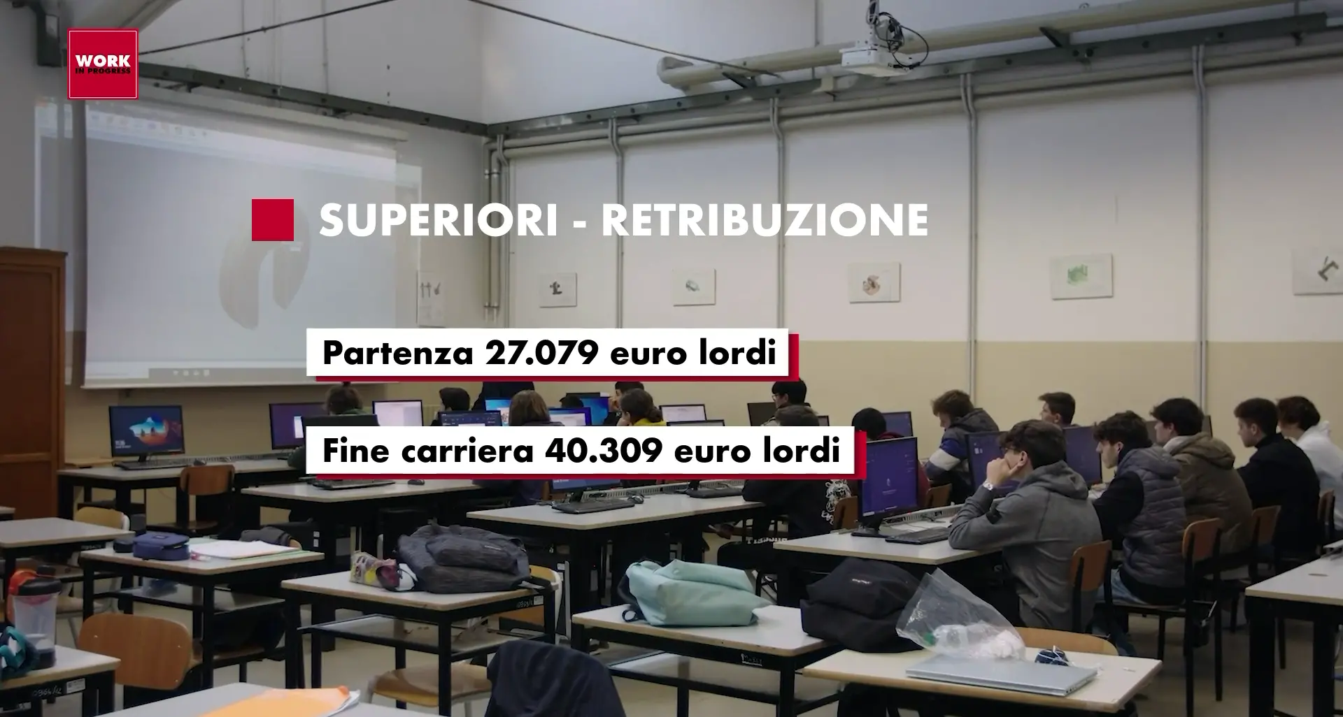 Work in progress – Stagione 6 Puntata 37
