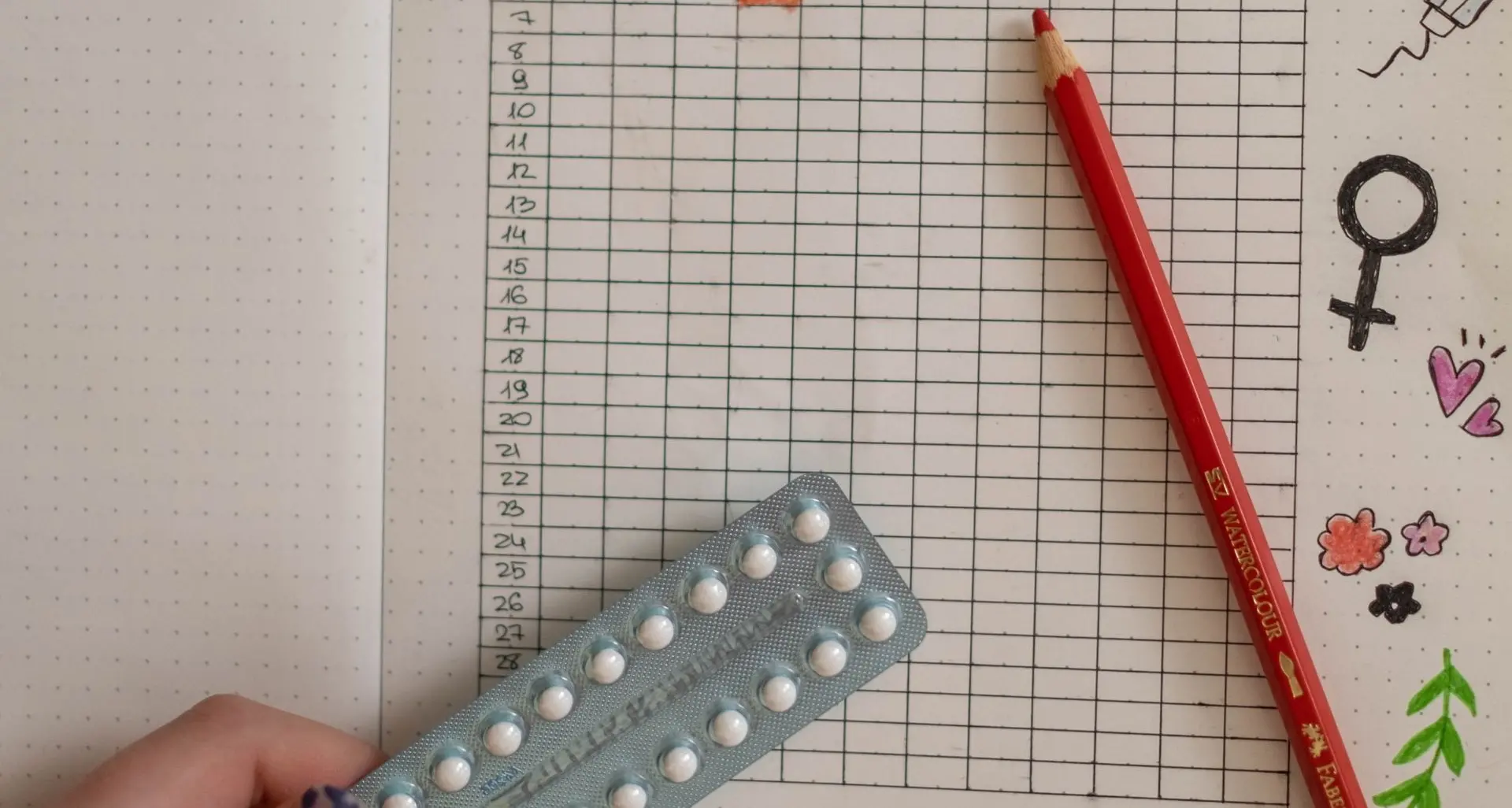 Contraccezione: grave decisione Aifa di rimandare gratuità pillola anticoncezionale